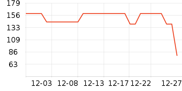 ������ʿ�ڿ���ʷ�۸�