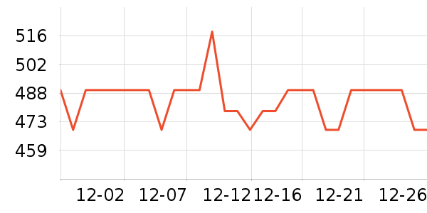 playkidsӤ���Ƴ���ʷ�۸�