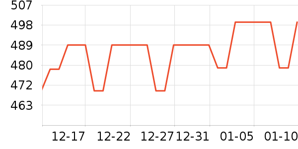 playkidsӤ���Ƴ���ʷ�۸�