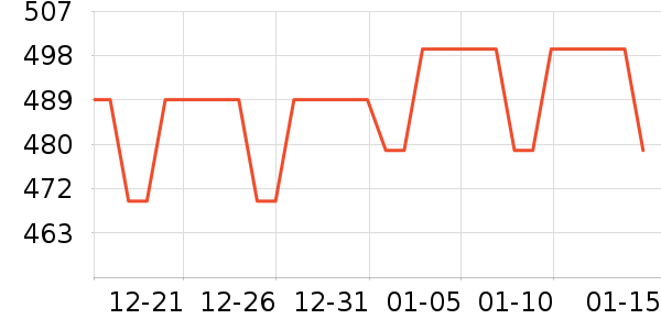 playkidsӤ���Ƴ���ʷ�۸�