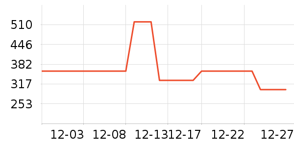 �ز��˶�װ��ʷ�۸�