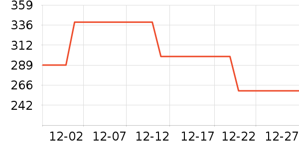 ����/��/̨��ʷ�۸�