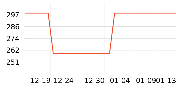 ����/��/̨��ʷ�۸�