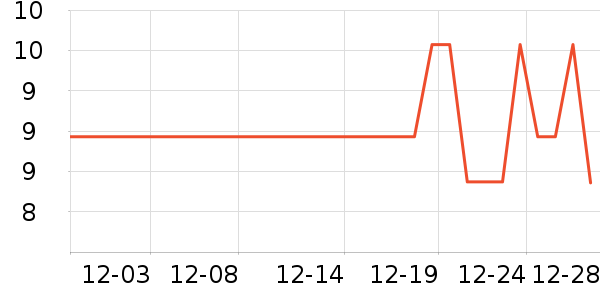 �������ʪ��ʷ�۸�