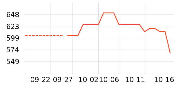 a2�����䷽ʳƷ��ʷ�۸�