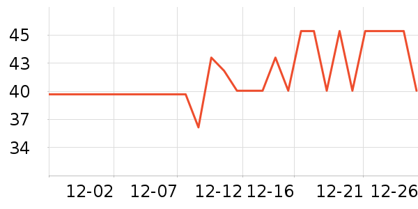 ������ʪ��ʷ�۸�