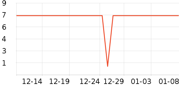 ����Ʒ������/Ƥ����ʷ�۸�