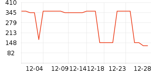 ������ʿ��Ь��ʷ�۸�