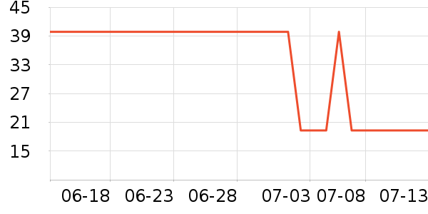 ����ë��/ԡ��/ԡ����ʷ�۸�