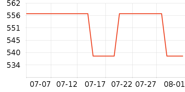 ����˿���沿������ʷ�۸�