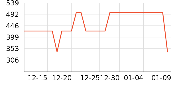 ���ű�ů������ʷ�۸�