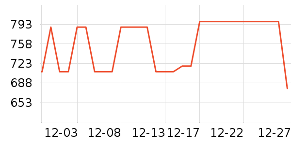 ���´���������������ʷ�۸�