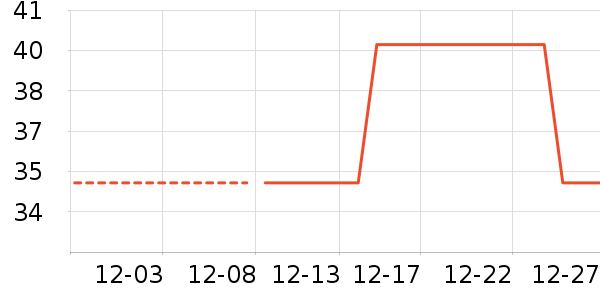 �߽�˿��������ʷ�۸�