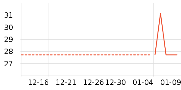 ���ǳ�����С˵��ʷ�۸�