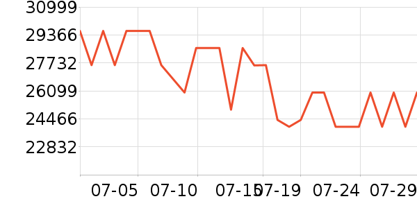 �߲ʺ��Կ���ʷ�۸�