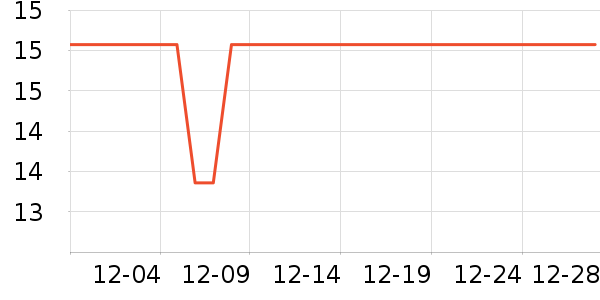 ����Ʒ�ƾӼ�Ь��ʷ�۸�