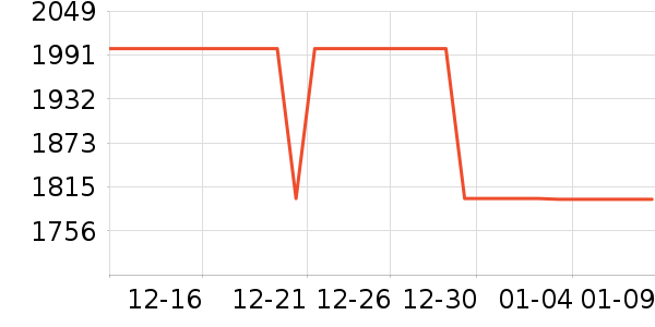 ��˶��ʾ����ʷ�۸�