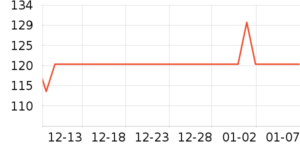 �����/ˮ��/ˮ����ʷ�۸�