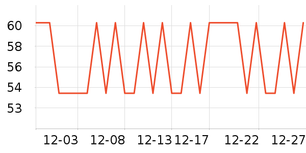 ��ǹ������ʷ�۸�