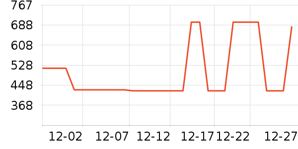 ���ڼп���ʷ�۸�