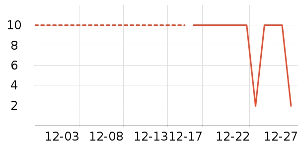 ����Ʒ�������/ϴ������ʷ�۸�