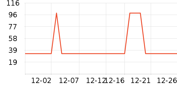 ���/������ʷ�۸�