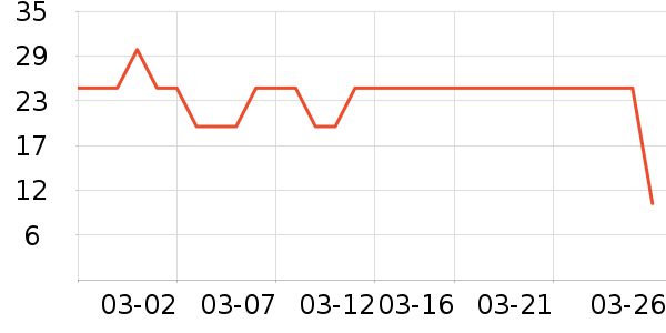 ϲ֮�ɹ���/������ʷ�۸�