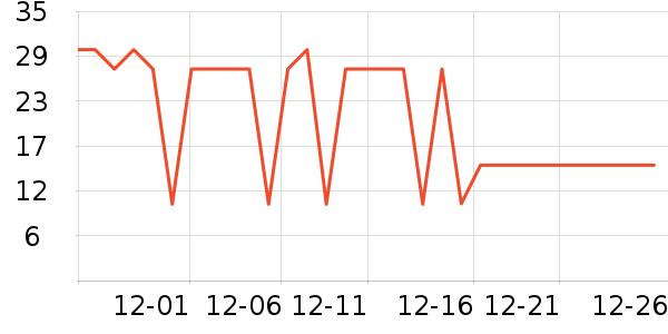 ϲ֮�ɹ���/������ʷ�۸�