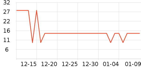 ϲ֮�ɹ���/������ʷ�۸�