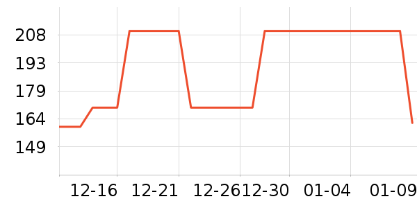 ����ʳ������ʷ�۸�