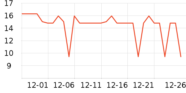 �����͸��۽�/����/������ʷ�۸�