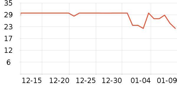 �ϹܼҾ��������ʷ�۸�