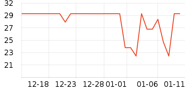 �ϹܼҾ��������ʷ�۸�