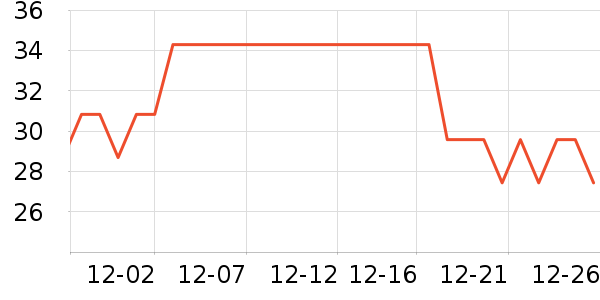 ������������ʷ�۸�