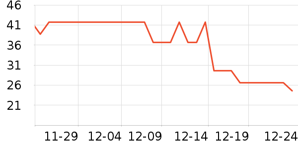 ����ñ��/Χ��/������װ��ʷ�۸�