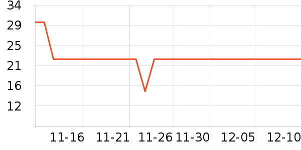 ��Ʒ���Ӹ��/������ʷ�۸�