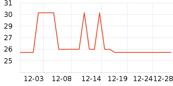 ������ʿ�ڿ���ʷ�۸�