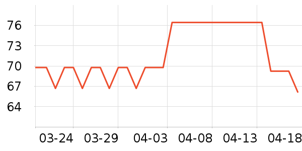 ɽ���������ʷ�۸�