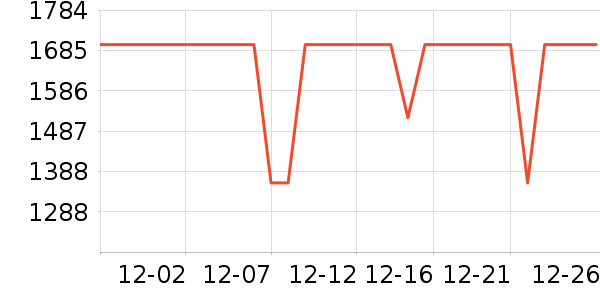 ����ϴ�»���ʷ�۸�