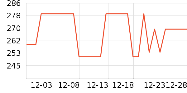 �ղ�����������ʷ�۸�