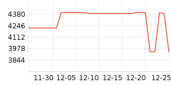 ��ҫ�ʼǱ�������ʷ�۸�