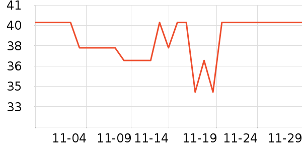 ������������/˪��ʷ�۸�