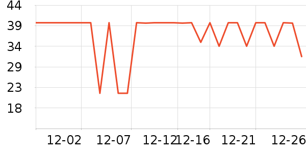 ������������/˪��ʷ�۸�