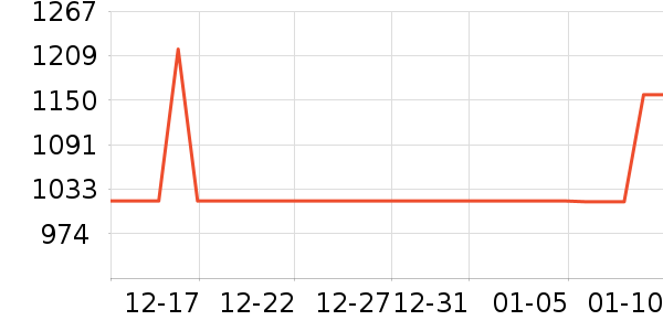 С����ԡ��ͨ��Ͱ/�ǰ���ʷ�۸�