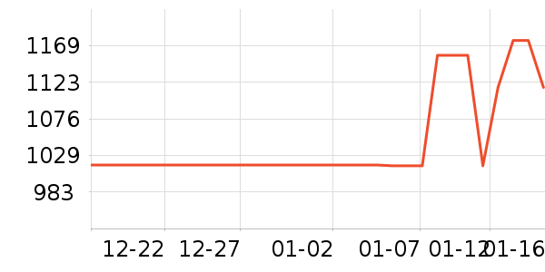 ��ͨ��Ͱ/�ǰ���ʷ�۸�