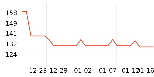 è�˼п���ʷ�۸�