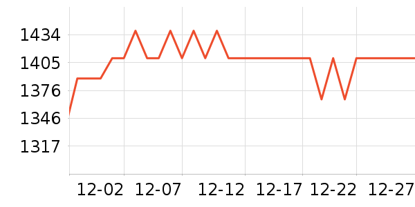 ��Ϊ�����ֱ���ʷ�۸�