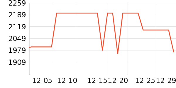 ̩̹������ʾ����ʷ�۸�