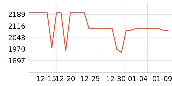 ̩̹������ʾ����ʷ�۸�