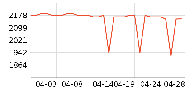 ̩̹������ʾ����ʷ�۸�